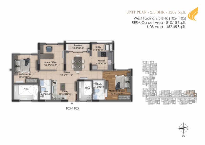 DRA D’Elite – Sholinganallur. Floor plans of 2 bhk / 2.5 bhk / 3 bhk / 3.5 bhk Flats
