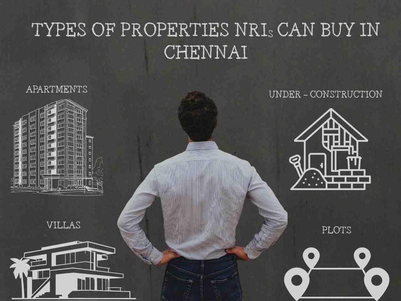 An NRI man stands facing a chalkboard-style background comparing different property types he can buy in Chennai. The image features white line art of four options: apartments, villas, under-construction homes, and plots